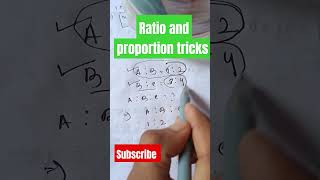 Ratio and proportion basic tricks simplification math tricks and tipsmathtricks [upl. by Ravahs]