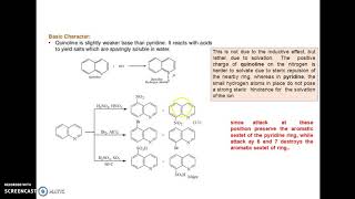 Structural elucidation of quinoline and isoquinoline Skraup synthesis Friedlander’s synthesis [upl. by Abby976]