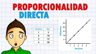 PROPORCIONALIDAD DIRECTA Super facil [upl. by Raviv]