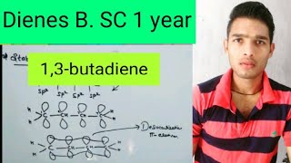 Dienes methods of preparation chemical properties of 13 butadienes [upl. by Ode]