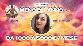 Donne e Soldi Online Da 1000 a 5000€ al Mese in meno di 1 anno  Grande Elena Dalla Santa [upl. by Sivraj]