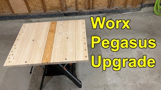 Solve the 1 Problem with the Worx Pegasus Work Table [upl. by Asyl]