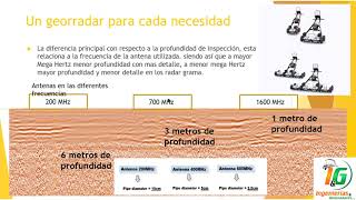 que es un georadar georradar GPR y como funciona caracteristicas frecuencia y contexto historico [upl. by Sparke297]