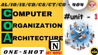 COA UNIT  1  Computer Organization amp Architecture in one shot Hindi 🔥procoderjii rgpv COA [upl. by Standice273]