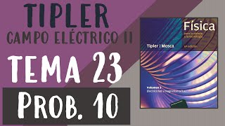 Tipler  Campo Eléctrico II  Problemas de Física Resueltos [upl. by Eellah]