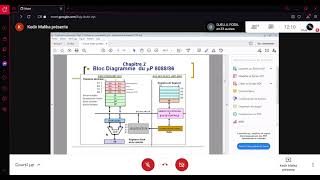 cours microprocesseur chapitre 2 [upl. by Towne]