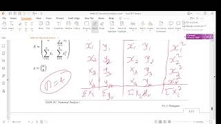 Least Squares Approximation with MATLAB [upl. by Dirrej158]