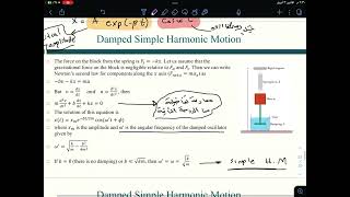 Damped simple harmonic motion [upl. by Anesuza]