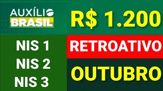 Quanto tempo demora para receber o retroativo do Auxíliodoença [upl. by Inat475]