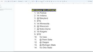 Michigan Wolverines Schedule for College Football 25 [upl. by Alor]