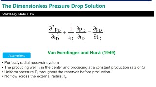 RE Dimensionless Pressure Drop Solution to the Diffusivity Equation [upl. by Adiasteb]