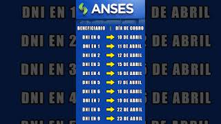 💥quotANSES FECHA DE COBRO CONFIRMADA PARA JUBILADOS Y PENSIONADOS ABRILquot anses jubilados [upl. by Eatnod]