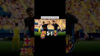 Ter Stegen se perdería el resto de temporada terstegen barcelonafc barcelona flick lesion [upl. by Llemrej]