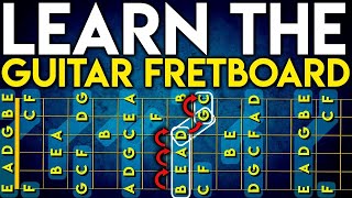 LEARN The Notes On The GUITAR Fretboard In 1 Day  EASIEST METHOD On YouTube  FRETBOARD MASTERY [upl. by Reisinger]