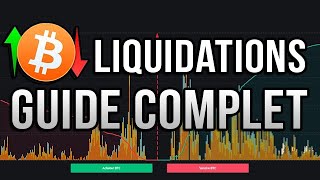 BITCOIN Trading Futures  Comment obtenir les Liquidations Data Tutoriel [upl. by Salvucci]