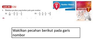 Cara Menghitung Bilangan Pecahan Berpangkat  Matematika SMP [upl. by Lilia]