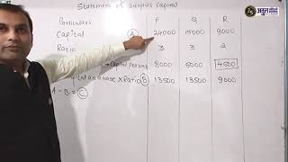 Piecemeal Distribution  Statement of Surplus Capital  FY BCOM [upl. by Nylteak]