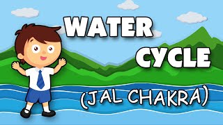 WATER CYCLE JALCHAKRA CartoonAnimation [upl. by Nwahsd]