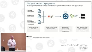 VMware Edge Compute Stack Deep Dive and Demo [upl. by Ahsilla]