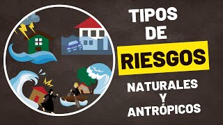 TIPOS DE RIESGO [upl. by Nwahsek]