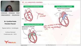 CARDIOPATÍA CONGÉNITA  CARDIOLOGÍA  VILLAMEDIC [upl. by Nyladam]