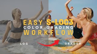 The Best SLog3 LUT Pack  EASY A7SIII A7IV FX3 FX30 Color Grading Workflow [upl. by Nnaacissej]