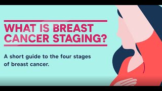 What is breast cancer staging [upl. by Ainimre]