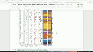 Lithology Prediction in Oil amp Gas with Amazon Sagemaker [upl. by Dayiz208]