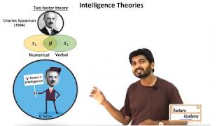 Cognitive Psychology Intelligence Theories [upl. by Anoi743]