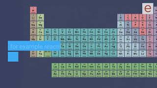 How can I determine the reactivity of an element [upl. by Arakihc]