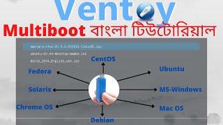 How To Create MultiBoot USB Flash Drive  Both MBR amp GPT Partition are Supported বাংলা টিউটোরিয়াল [upl. by Rebmeced]