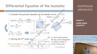 Continuum Mechanics  Ch 7  Lecture 6  Representative Curves [upl. by Kwang]