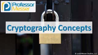 Cryptography Concepts  CompTIA Security SY0501  61 [upl. by Elexa]