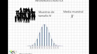 08 Inferencia estadística [upl. by Monte202]