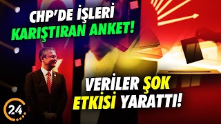 CHP’yi Karıştıran Anket Veriler CHP’de Şok Etkisi Yarattı Özgür Özel Anket İçin Bakın Ne Dedi [upl. by Sibella766]