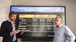 Quantification de lAg HBs  une aide pour arrêter le traitement [upl. by Lombard228]