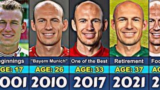 Arjen Robben Transformation From 5 to 40 Year Old [upl. by Kalfas243]