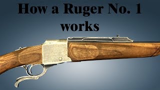 How a Ruger No 1 works [upl. by Riaj]