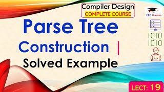 L19 Parse Tree Construction  Solved Example  Compiler DesignCD Lectures in Hindi [upl. by Lanos]