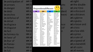 Propositional Phrases  viral shorts [upl. by Berey683]