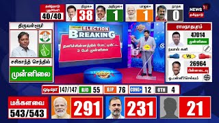 🔴LIVE Election Results 2024  Tamil Nadu Lok Sabha Election 2024  DMK  AIAMDK  NTK  N18ER [upl. by Oberstone678]