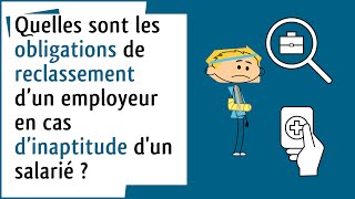 Droit du travail  Reclassement dun salarié inapte [upl. by Laius]