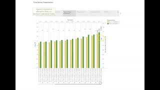 UMGC DATA620 Assignment91 James Eckley [upl. by Teuton972]