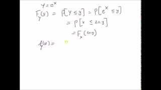 LogNormal probability density function [upl. by Ahsinrad]