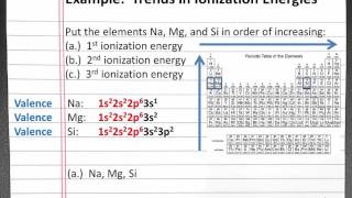 CHEMISTRY 101 Trends in Ionization Energies [upl. by Enajyram]