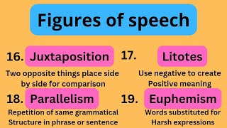 Juxtaposition  Litotes  Parallelism  Euphemism  Literary Terms Part 6 [upl. by Giffie]