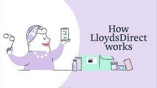 How LloydsDirect works [upl. by Lzeil]