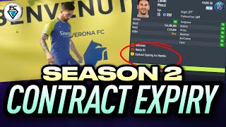 THE BEST SEASON 2 CONTRACT EXPIRY PLAYERS [upl. by Ahseikan422]