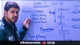 Lecture 23  database anomalies and types of anomalies  Normalization and its Forms [upl. by Nasia]