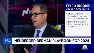 Investors should be putting their cash to work in 2024 says Neuberger Bermans Joe Amato [upl. by Bili]